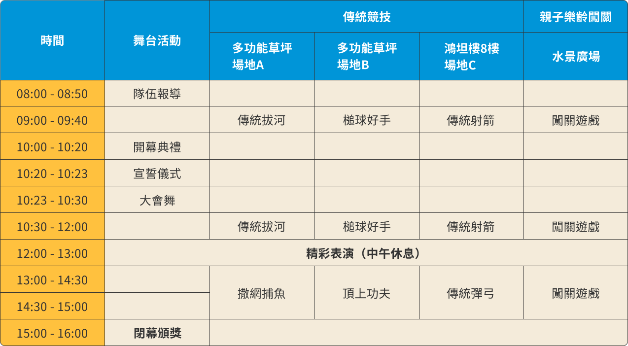 114年度臺北市原住民族運動會 22 表格時間圖